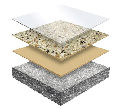 Flake Epoxy Flooring