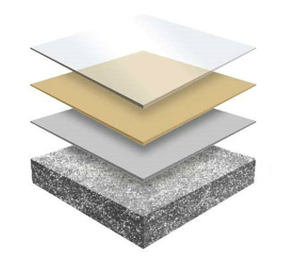 Solid Color Epoxy Flooring
